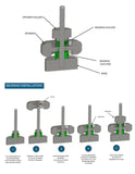 Bearing Removal & Gluing Tool v2.5