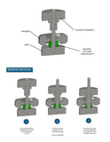 Bearing Removal & Gluing Tool v2.5